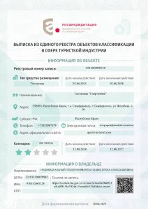 Награды, благодарности и достижения